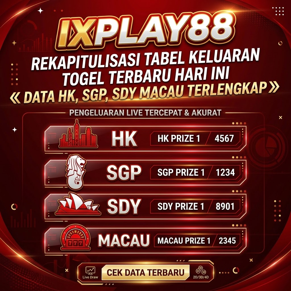 Produk IXPLAY88